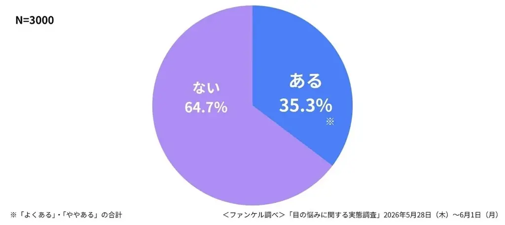 えんきん×TVアニメ『薬屋のひとりごと』コラボ決定！制作チームの「もっと」を目から支える応援アクションを始動 画像 10