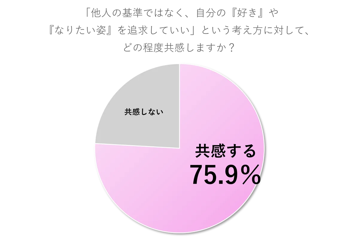 「アタイと無敵にかがやいちゃおうよ」　11万粒のデコストーンで無敵にかがやくクロミが渋谷に巨大野外広告で出現　7月6日（月）-7月12日（日）SHIBUYA109渋谷店にて公開 画像 6