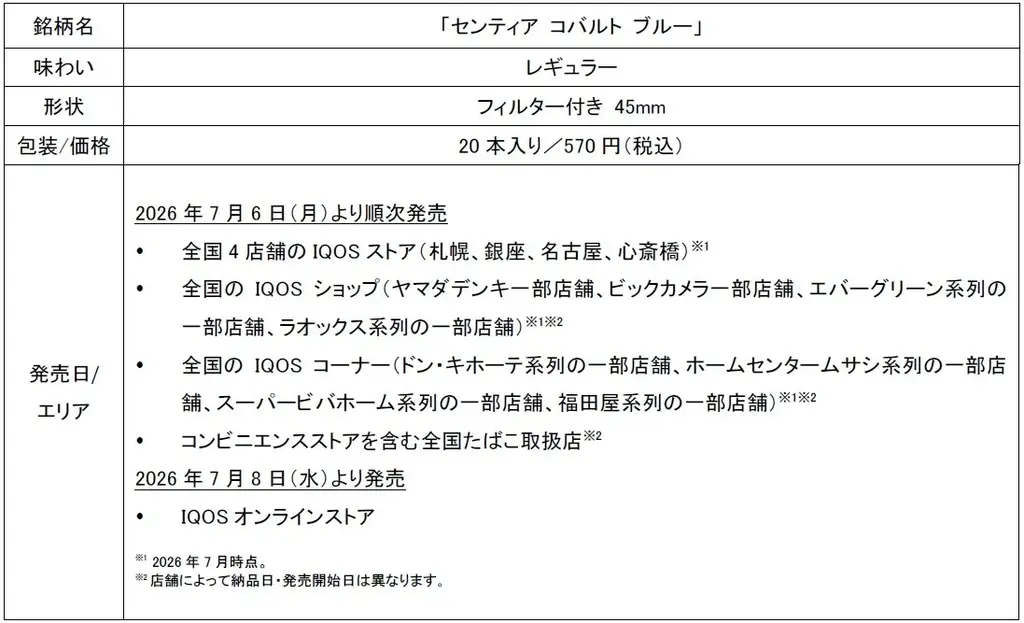 センティア新色発売