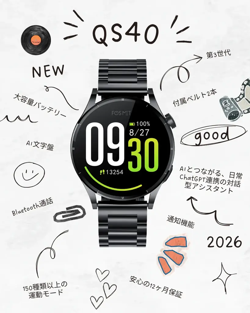 【Prime Day】FOSMET全7モデルが最大43％引き！7月7日(火)～7月13日(月)の7日間限定！この夏、絶対に買うべきスマートウォッチ大セール！ 画像 3