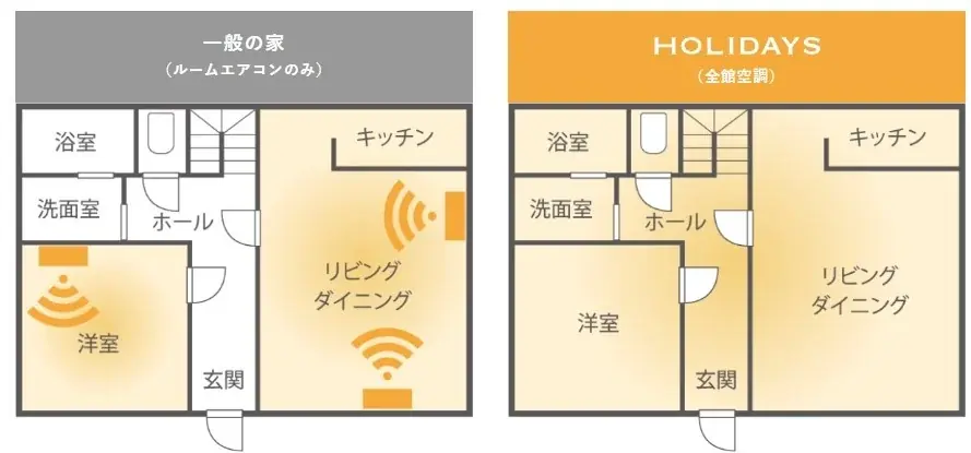 【名古屋で初開催】デザイン建材で人気の「ミラタップ」とコラボ！設計士が理想の住まいをその場で形にする注文住宅間取り相談会 画像 6