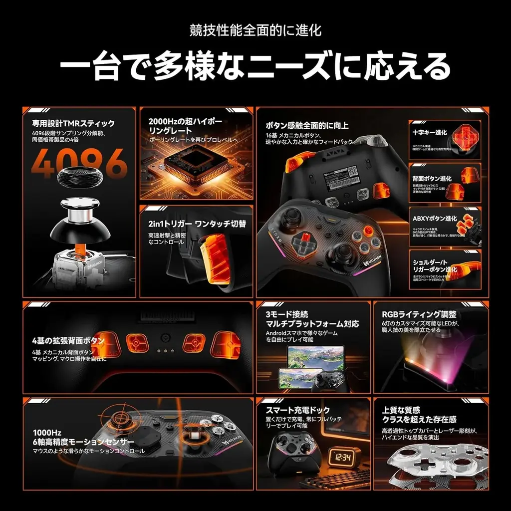 【7月大型ECセール連動特別企画】2000Hz×TMRセンサー搭載の次世代プロコン「BIGBIG WON Storm」期間限定特別価格。ドリフト・遅延・操作感の3大ストレスを一台で解消 画像 2