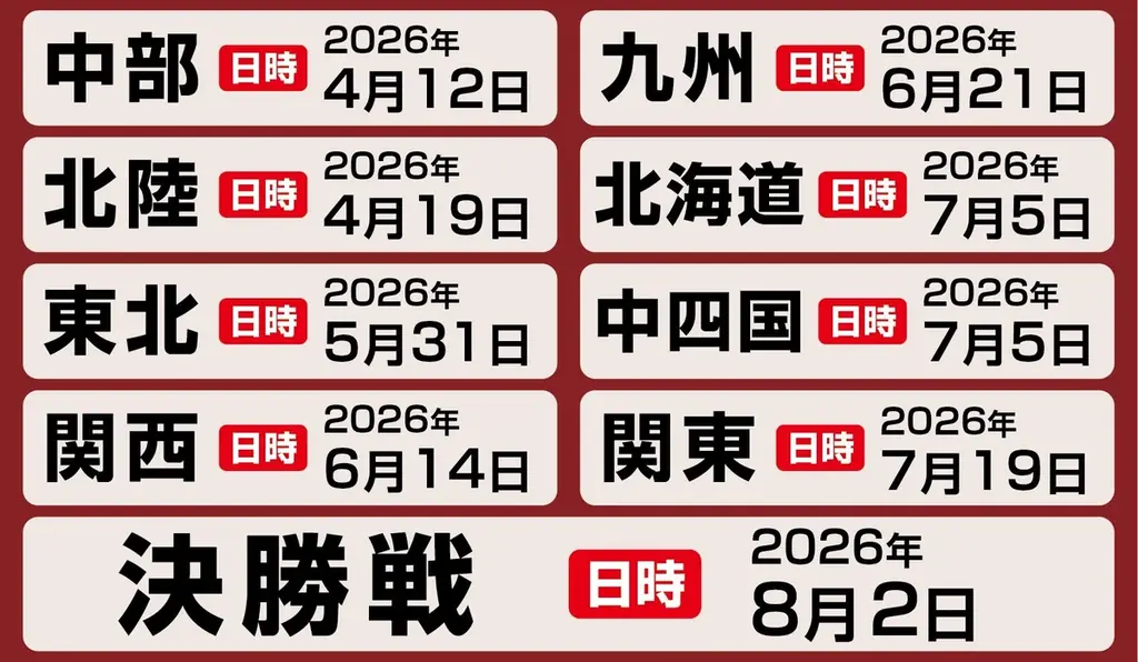 【予告：カタンで700人が集結！】日本最大「カタン日本選手権・関東地区大会」が開催！ 画像 13