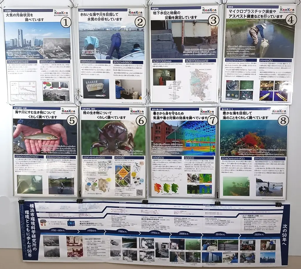 【8/13無料イベント】自由研究にぴったり！冷え冷えパック作りやミニ実験など！「夏休みこども環境科学教室2026」を、横浜市環境科学研究所で開催！ 画像 6