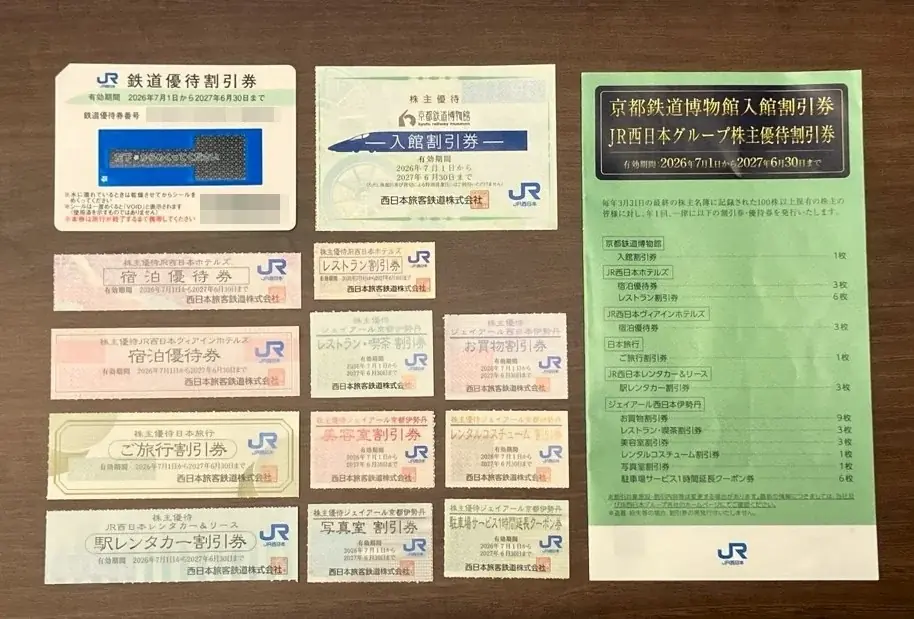 【京都府亀岡市】「行動する株主」が投資の成果を市民へ直接還元。JR西日本優待券を抽選配布 画像 2