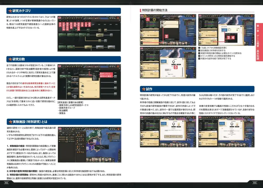 【日本初・公式ライセンス】世界的大ヒット戦略ゲーム「Hearts of Iron IV」公式攻略本が、700ページ超で登場！ 画像 3