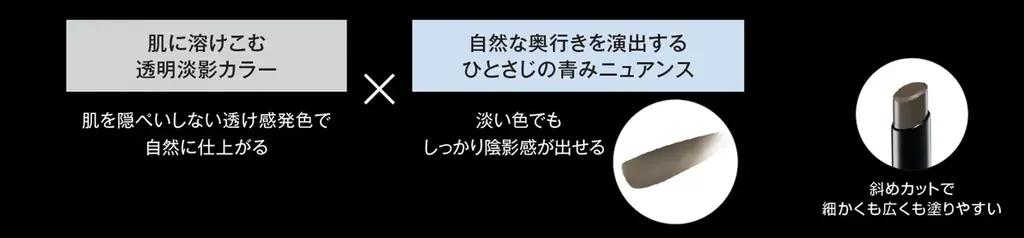 KATE×歌舞伎。時代を創り続けてきた両者が、いま「陰影メイク」で次の時代を切り拓く。2026年7月8日（水）より、グローバルプロモーション「KABUKE 型破りであれ。」始動 画像 5