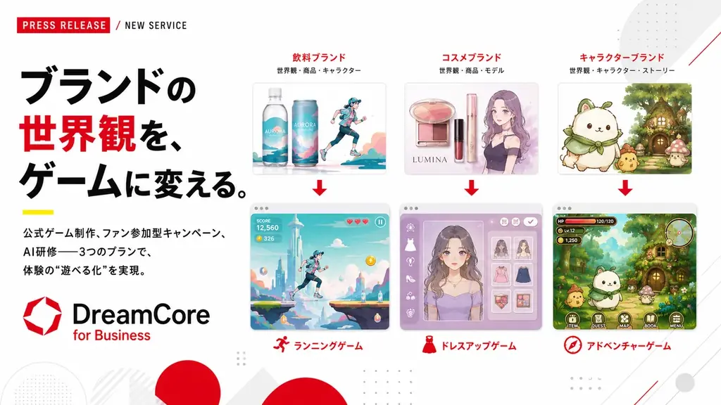 「広告は、もう届かない」と気づいた企業へ。DreamCore、ブランドの世界観をゲームに変える法人向けサービス「DreamCore for Business」を提供開始 画像 2