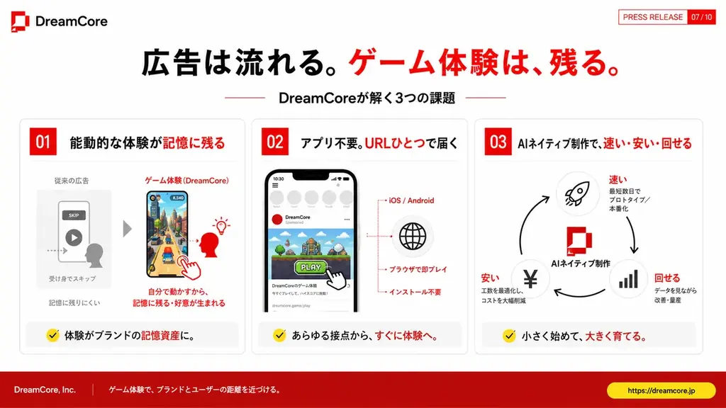 「広告は、もう届かない」と気づいた企業へ。DreamCore、ブランドの世界観をゲームに変える法人向けサービス「DreamCore for Business」を提供開始 画像 7