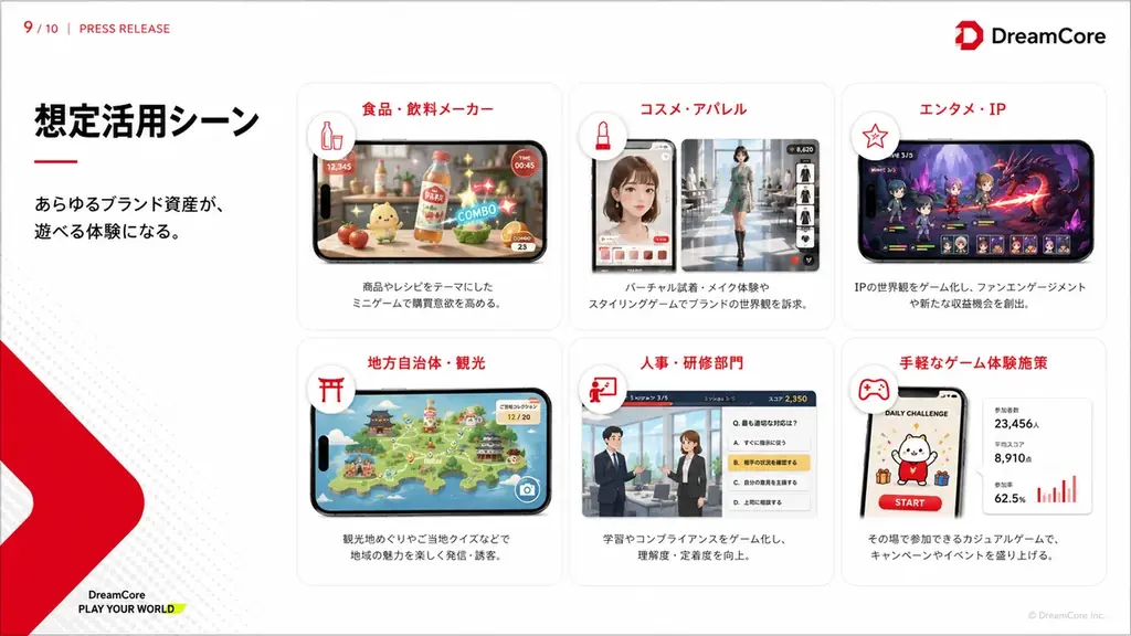 「広告は、もう届かない」と気づいた企業へ。DreamCore、ブランドの世界観をゲームに変える法人向けサービス「DreamCore for Business」を提供開始 画像 9