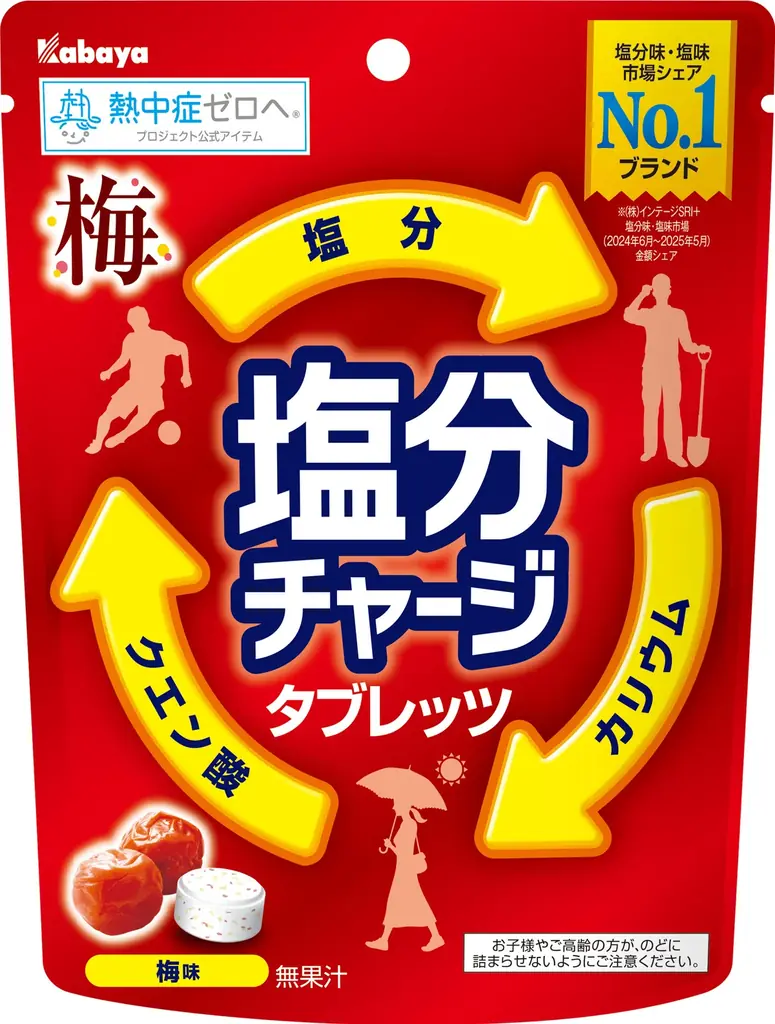 駅利用者約10万人の“いい汗”を“エキナカ”から応援！「ベックスコーヒーショップ」で『塩分チャージ』を期間限定配布「水分補給に塩分チャージをプラス！キャンペーン」の実施について 画像 2