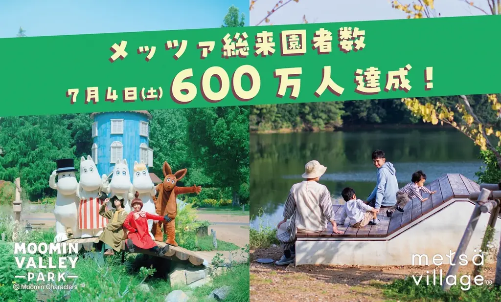メッツァビレッジ・ムーミンバレーパークは開業から600万人のゲストをお迎えしました！“Kiitos（キートス/ありがとう）”の気持ちを込めたプレゼント企画・割引キャンペーンを実施！ 画像 1