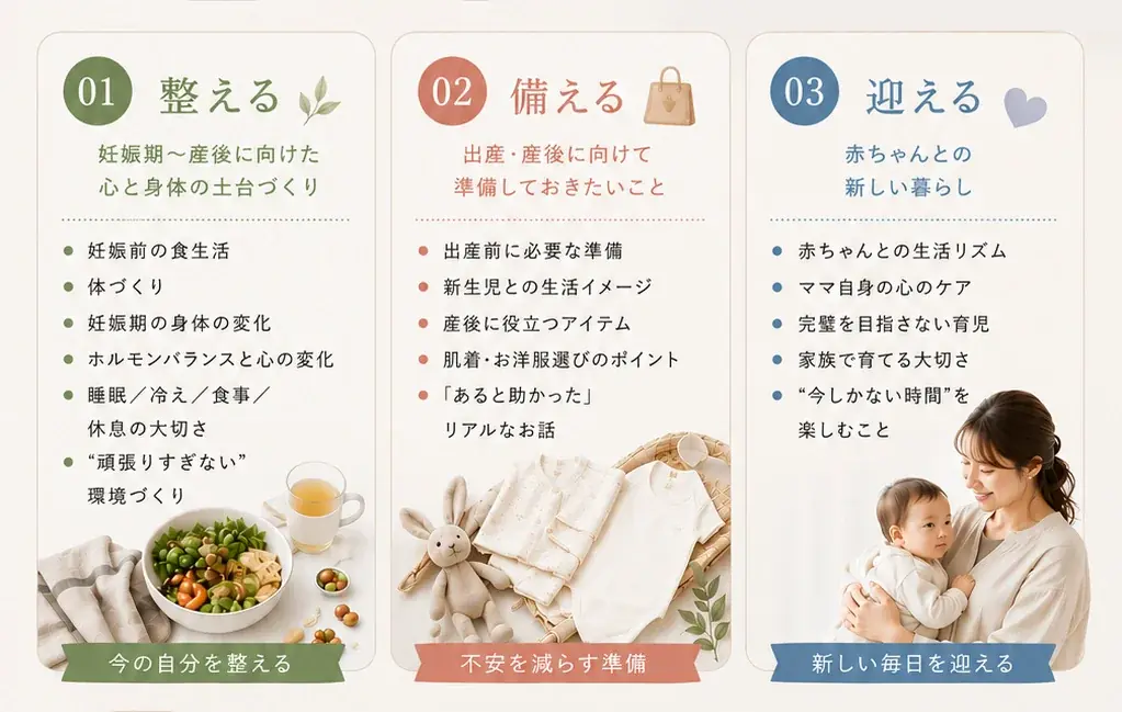 【petit main】妊娠前から産後までの女性に寄り添う「ママとベビーのトータルケアサポート」を始動。女性の体づくりをテーマに全3回のセミナーを開催 画像 2
