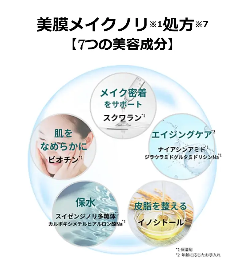 大人のハリとメイクノリ(※1)を高める「朝の美膜(びまく)乳液」誕生！コラリッチ ソアから、朝用美容乳液「デイリフトエッセンスミルク」を含むスキンケア4品を2026年9月1日リニューアル発売 画像 3