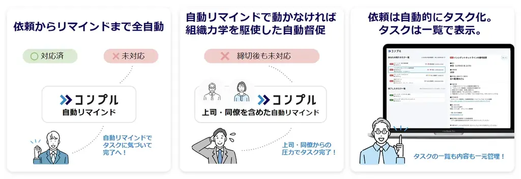 組織タスク実行支援SaaS「コンプル」、東京開催「DX 総合EXPO 2026 夏 東京」（幕張メッセ 7ホール：小間番号 S23-24）に出展 画像 3