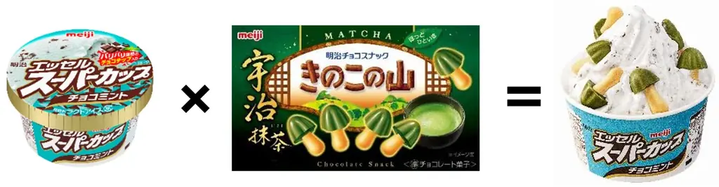 “きのたけ”とアイスのコラボ再来！？「きのこの山」「たけのこの里」を「明治 エッセル スーパーカップ」にぐるりと混ぜよう！全部で約7,905通り！？夏の新レシピ提案「きのたけぐるーりー」 画像 5