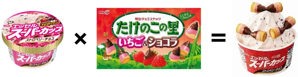 “きのたけ”とアイスのコラボ再来！？「きのこの山」「たけのこの里」を「明治 エッセル スーパーカップ」にぐるりと混ぜよう！全部で約7,905通り！？夏の新レシピ提案「きのたけぐるーりー」 画像 6