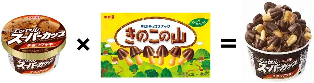 “きのたけ”とアイスのコラボ再来！？「きのこの山」「たけのこの里」を「明治 エッセル スーパーカップ」にぐるりと混ぜよう！全部で約7,905通り！？夏の新レシピ提案「きのたけぐるーりー」 画像 7