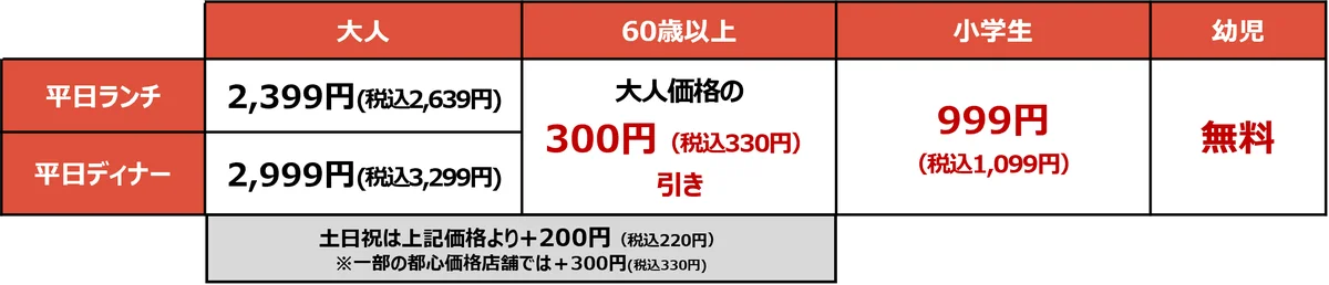しゃぶ葉はこの夏、どのコースでも沖縄グルメが食べ放題！『めんそーれ！沖縄グルメフェア』開催 画像 3