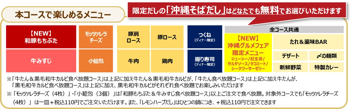 しゃぶ葉はこの夏、どのコースでも沖縄グルメが食べ放題！『めんそーれ！沖縄グルメフェア』開催 画像 4