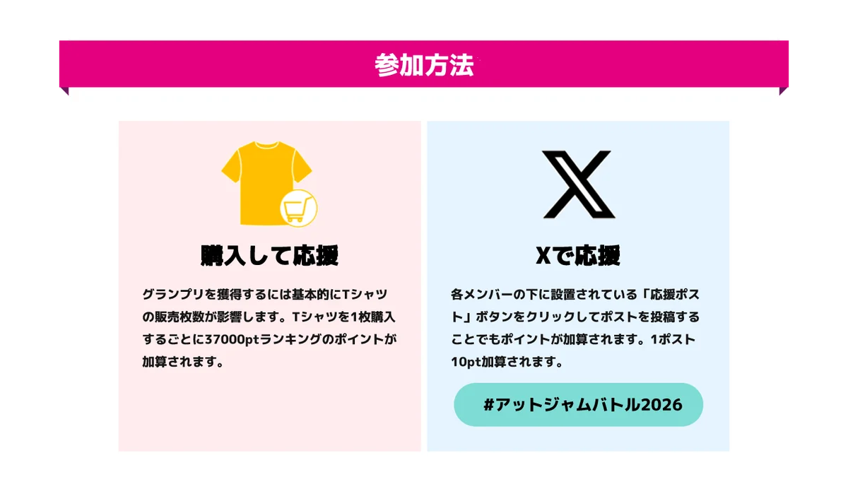 @JAM EXPO 2026 supported by UP-Tファッションショーステージ争奪戦スタート！ 画像 5