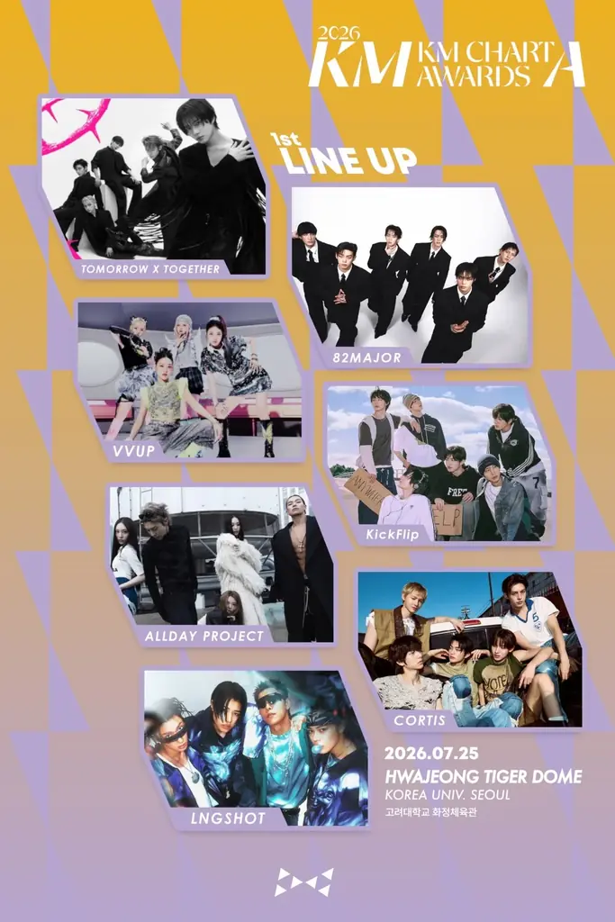 歌謡界を輝かせたトップアーティストから注目の新人が集結！『KM CHART AWARDS 2026』2026年7月25日（土）夜6時30分よりABEMAで国内独占・日韓同時生中継が決定！ 画像 2