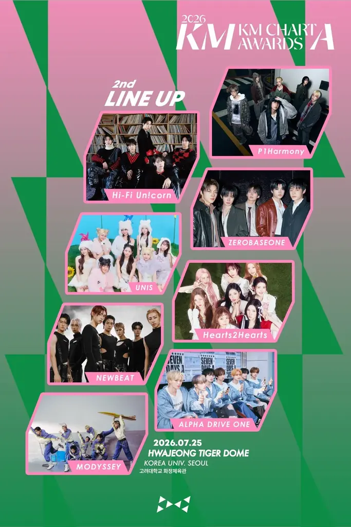歌謡界を輝かせたトップアーティストから注目の新人が集結！『KM CHART AWARDS 2026』2026年7月25日（土）夜6時30分よりABEMAで国内独占・日韓同時生中継が決定！ 画像 3