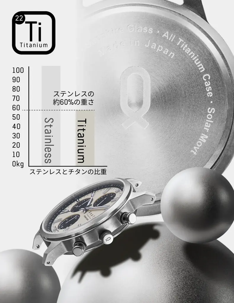 MonoMax編集長・奥家慎二氏 と「Maker’s Watch Knot」がコラボレーション！限定アイテム登場 画像 16
