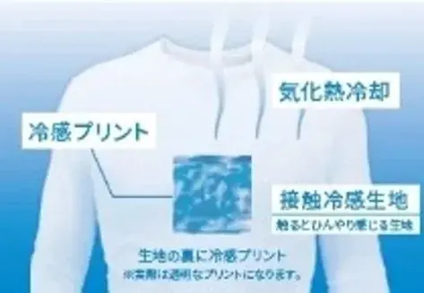 汗をかくたび冷感が持続「FREEZETECH」“着る暑さ対策”を体感できる。『第12回 猛暑対策展』に過去最大規模で出展決定 画像 7