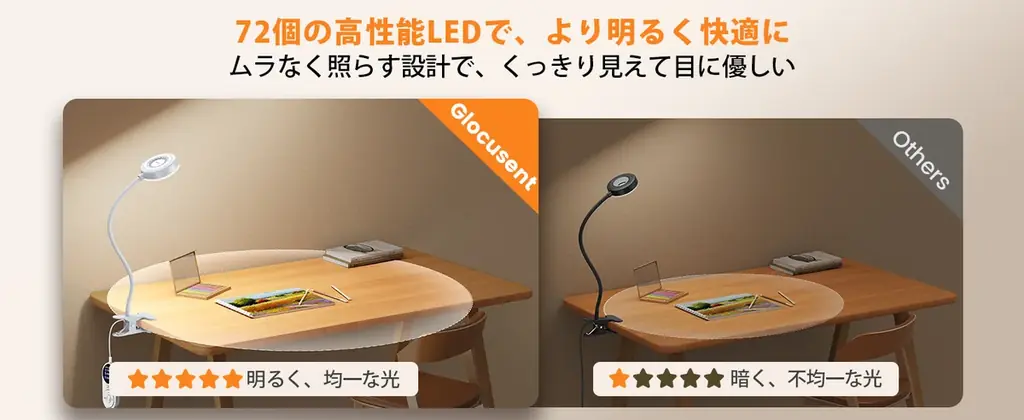 【Glocusent】Prime Day限定キャンペーン終了間近、暮らしに寄り添う全照明シリーズを特別価格で展開──人気モデルは最大35%OFF 画像 12