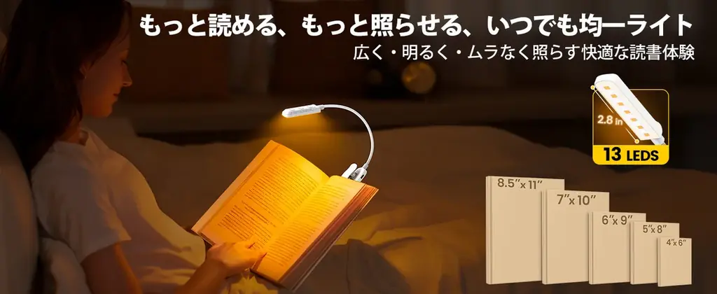 【Glocusent】Prime Day限定キャンペーン終了間近、暮らしに寄り添う全照明シリーズを特別価格で展開──人気モデルは最大35%OFF 画像 8