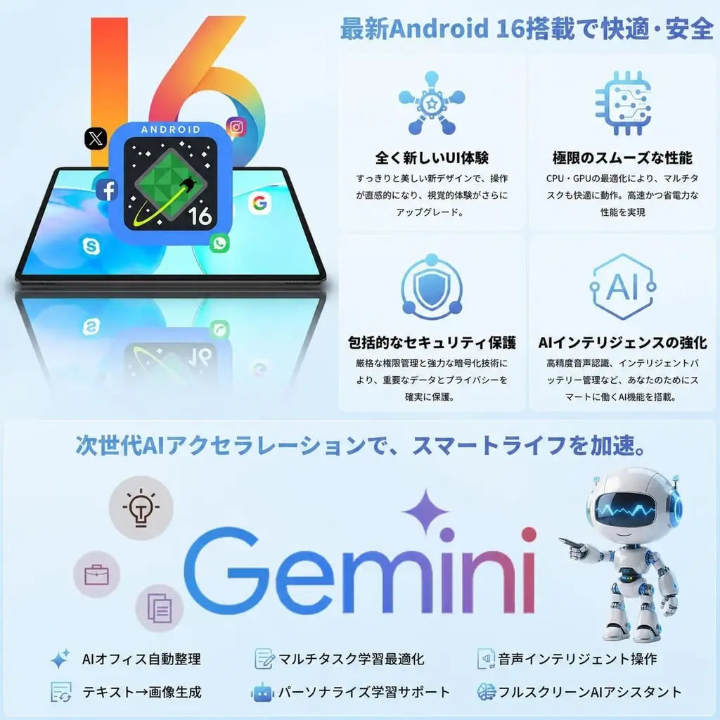 【Primeday期間限定ビッグセール】 Teclast新発売タブレット『P50T』を期間限定の低価格でお得に購入可能！ Amazon Primeday開催中(7/7から7/13まで) 画像 2