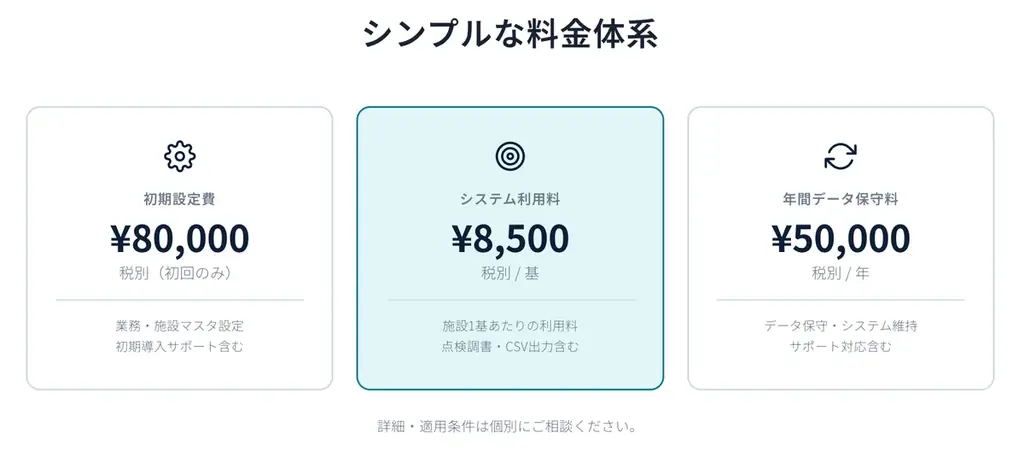 「SLIM for xROAD」-道路附属物点検　調書作成からxROAD登録まで一気通貫-クラウド点検管理システム　2026年7月20日提供開始（事前受付中） 画像 8