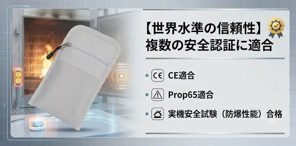 【新商品】SGSによる800℃・60秒の耐火試験に合格！モバイルバッテリーの発火・爆発リスクに備える「耐火・耐熱ポーチ」が新登場 画像 3