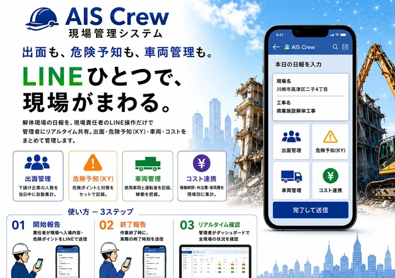 【新サービス】LINEひとつで完結する建設現場管理システム「AIS Crew（アイスクルー）」サービスの提供開始 画像 1