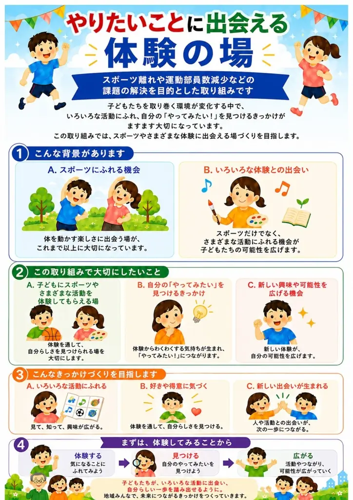 【明石青年会議所】やりたいことに出会える体験の場。6歳〜12歳向け「明石ジュニアスポーツフェスタ」を7月20日に開催 画像 2