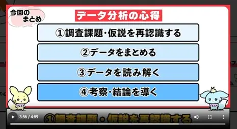 インテージ、高校授業向けマーケティング&リサーチの無料動画教材・補助教材の提供開始 画像 3