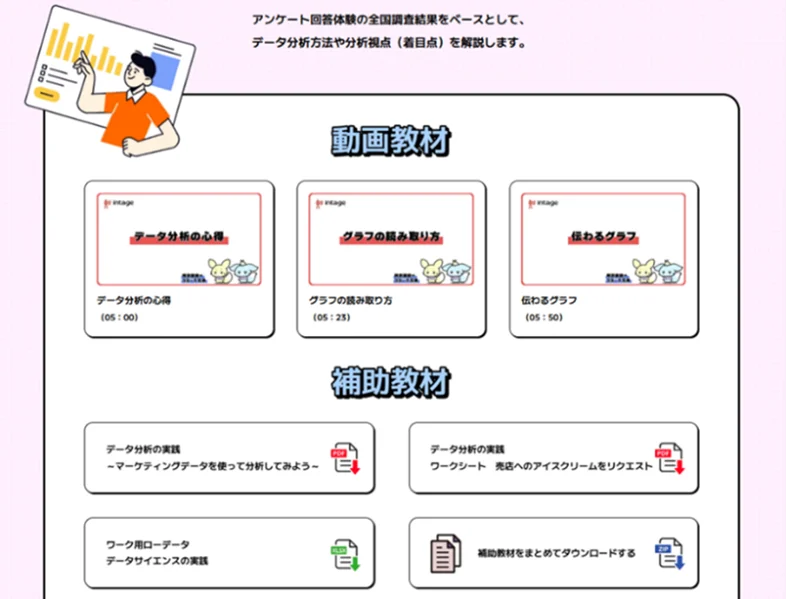 インテージ、高校授業向けマーケティング&リサーチの無料動画教材・補助教材の提供開始 画像 5