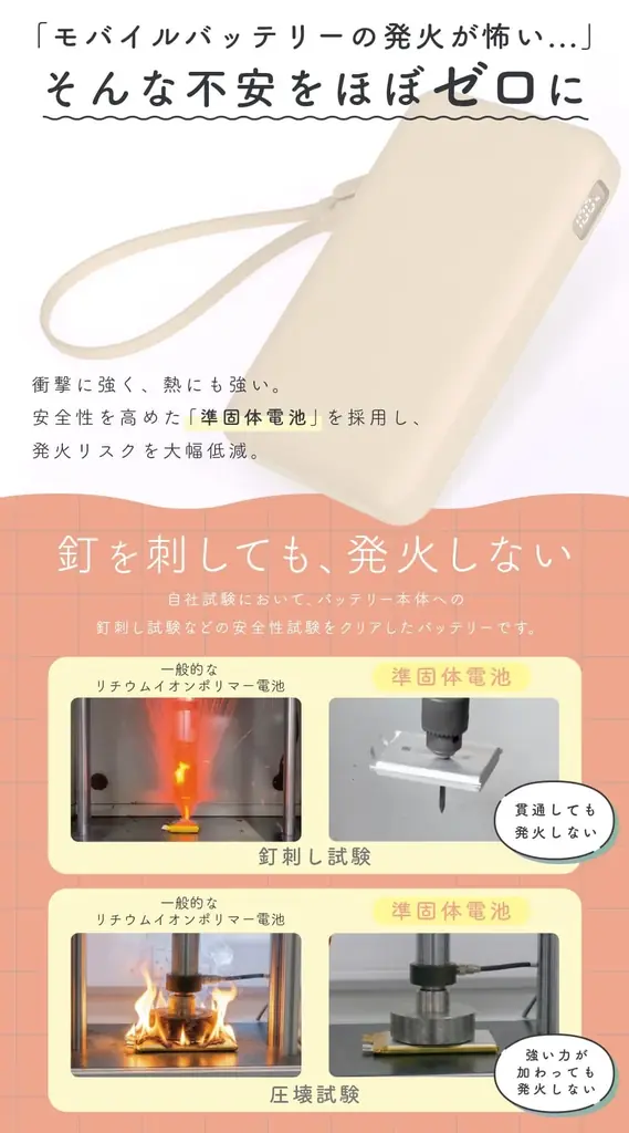 MOTTERU　安心も特別も一緒に持ち歩こう！大好評のプリントサービス対象商品に、準固体モバイルバッテリーを追加 画像 2