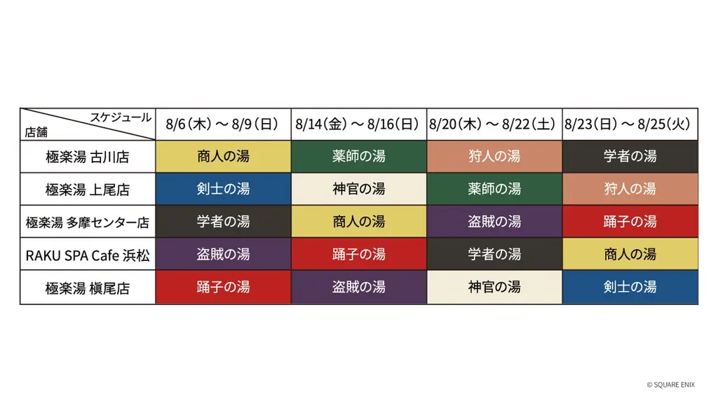 『オクトパストラベラー』×極楽湯・RAKU SPAコラボキャンペーンを8月6日(木)より開催！ 画像 10