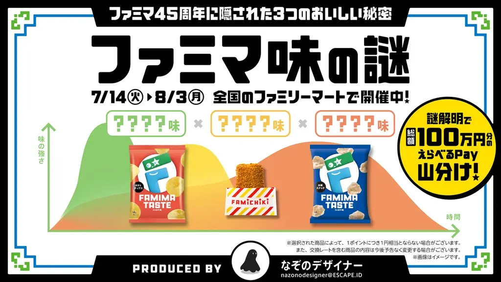 これって何味！？ファミリーマート史上初の“秘密のフレーバー”「ファミマ味」がファミチキ・スナック菓子で7月14日（火）から登場！ 画像 7