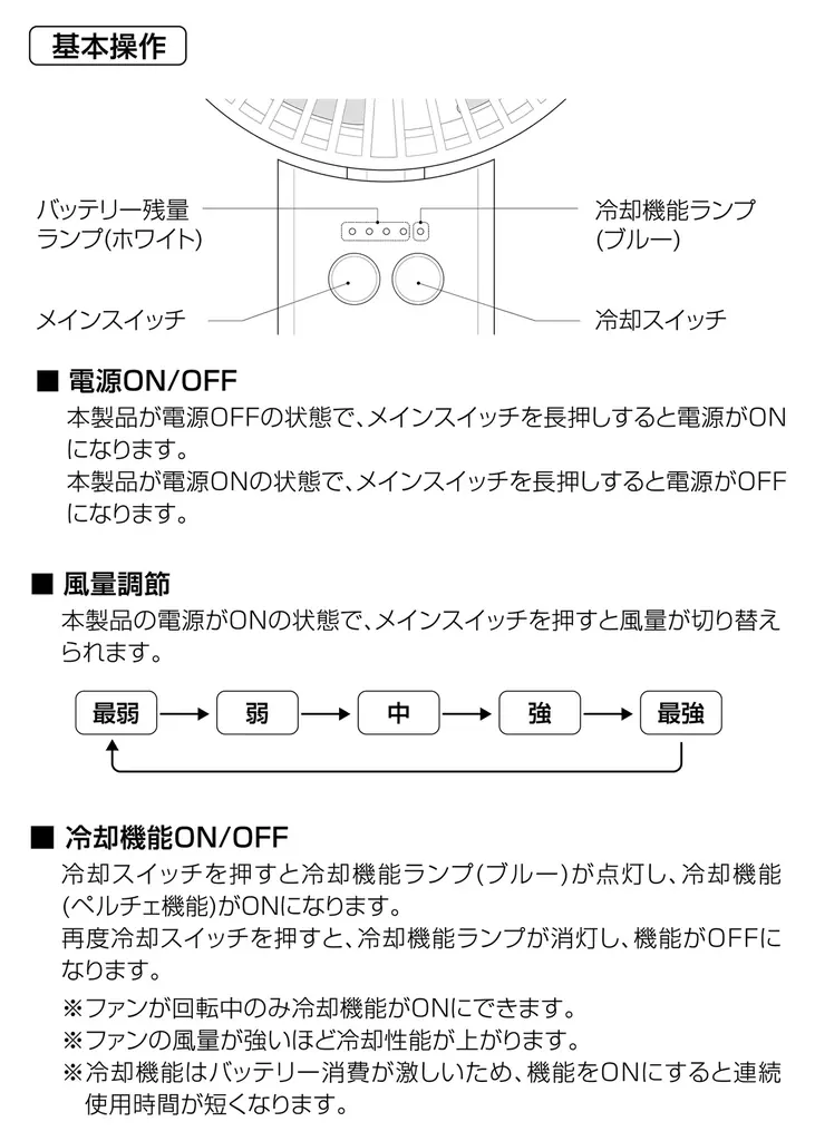 人もスマホも冷却できるハンディファン登場。スマホ冷却機能と安全性を両立｜IRIE（アイリー） 画像 4