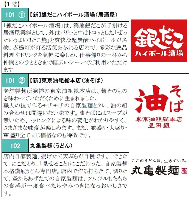 商業施設「μ PLAT（ミュープラット）豊田市」 8月26日GRAND OPEN！ 画像 6