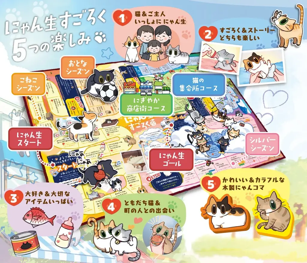 ボードゲームが“ギフト”になる時代へ。日本最大級のギフト専門通販TANP（タンプ）に『にゃん生すごろく』が初のボードゲーム商品として登場！ 画像 2