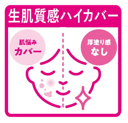生肌質感ハイカバーつづく。キメの形を美しく再現し、生き生きとした肌仕上がりを叶えるファンデーション登場「ソフィーナ　プリマヴィスタ　生肌カバーバーム　ファンデーション」 画像 5