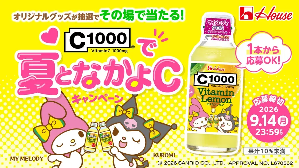 C1000×マイメロディ・クロミ 限定ボトルで即時当選