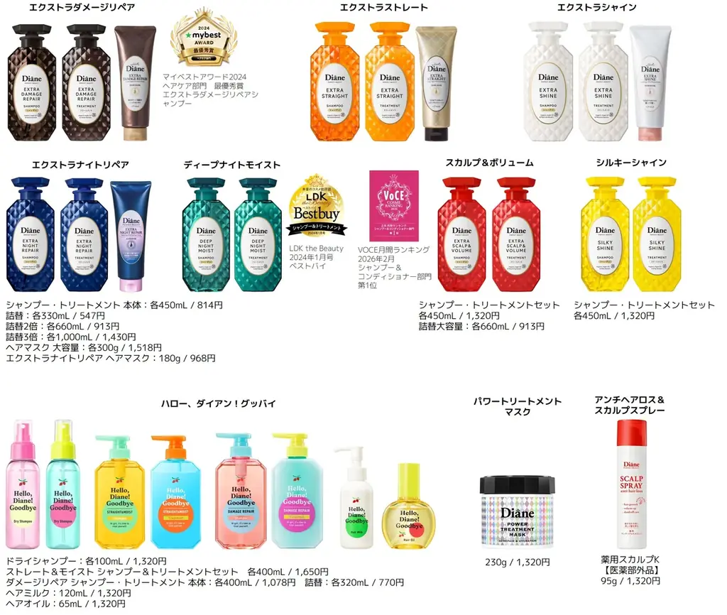 ダイアン パーフェクトビューティーから「リラックマ」デザインのシャンプー＆トリートメントが限定登場！ 画像 7