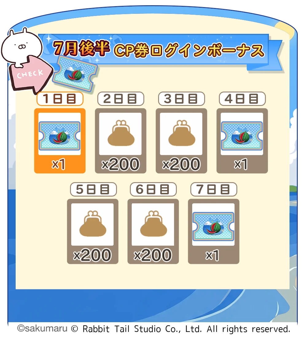 『うさまるキッチン』7月後半限定新規着せ替えが登場！ 画像 3