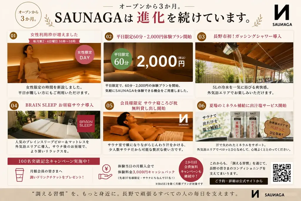 長野駅東口至近の会員制パブリックサウナ「SAUNAGA」、オープンから3か月で月額会員100名を突破！ 画像 2