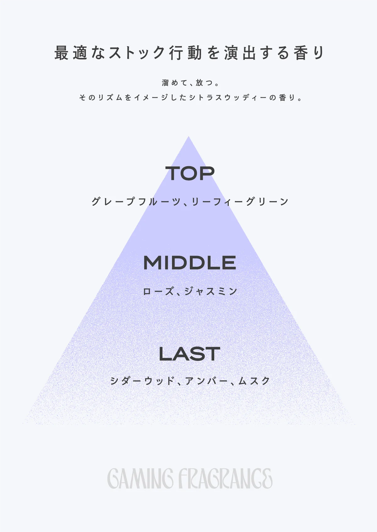 『スト6』ファンがざわついた“キャラのムーブを香りにする”フレグランス、7月16日（木）より予約受付開始 画像 4